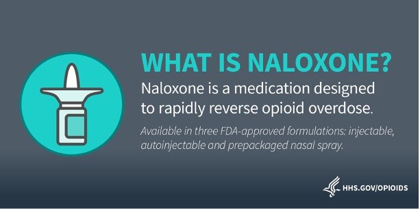 How To Respond To An Opioid Overdose | HHS.gov